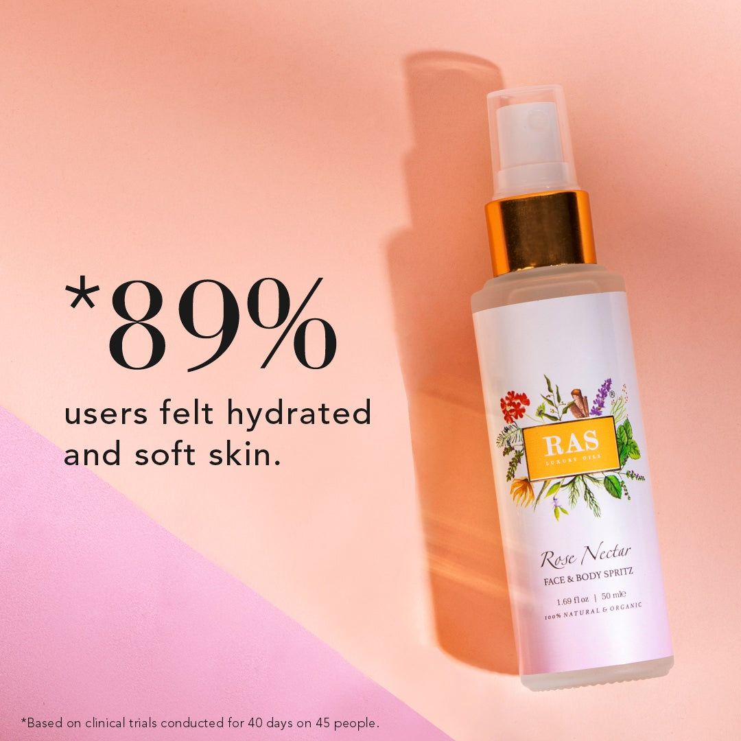 Rose Nectar Face & Body Spritz Toner