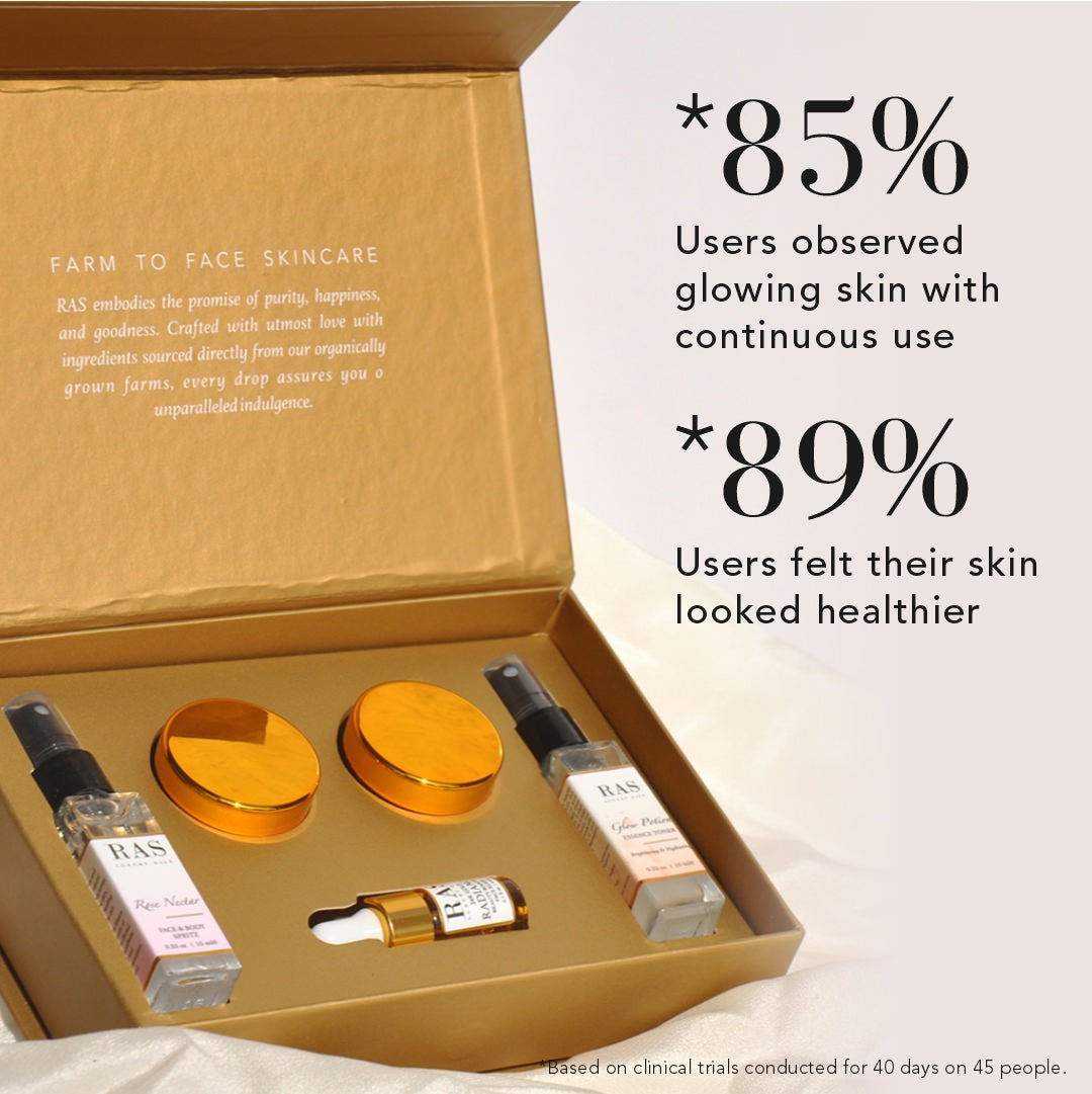 5-Step Skin Brightening Bestsellers Set (Minis)